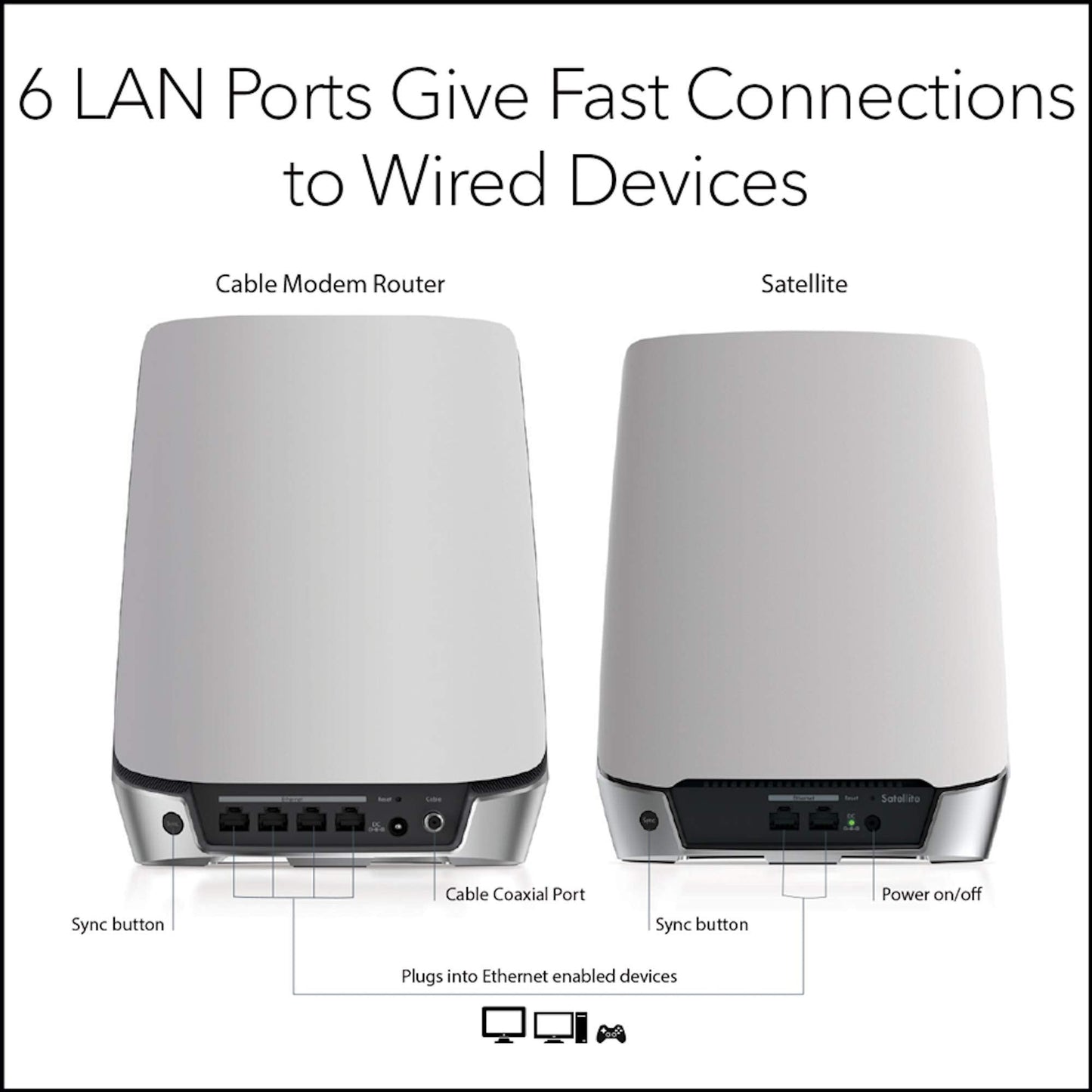 Netgear CBK752-100NAR Orbi AX4200 Wireless Tri-Band Mesh Wi-Fi System, 1 Router + 1 Satellite