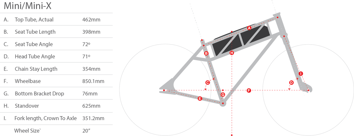 Crew Bike Co Mini E-BMX