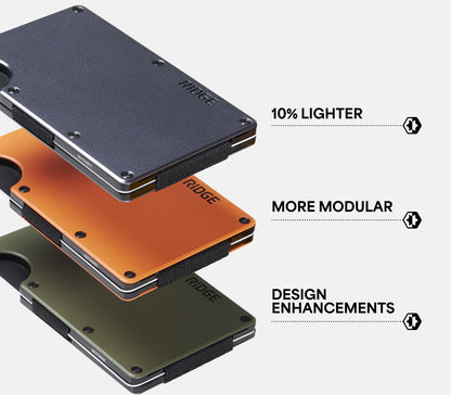 Ridge Wallet - Denver Broncos