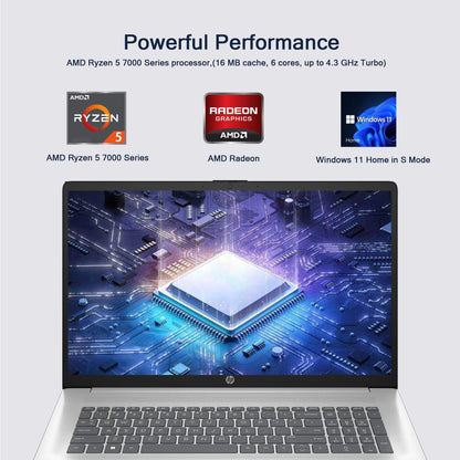 HP Envy - FHD - i7-1165G7 - 16GB RAM - 1TB SSD