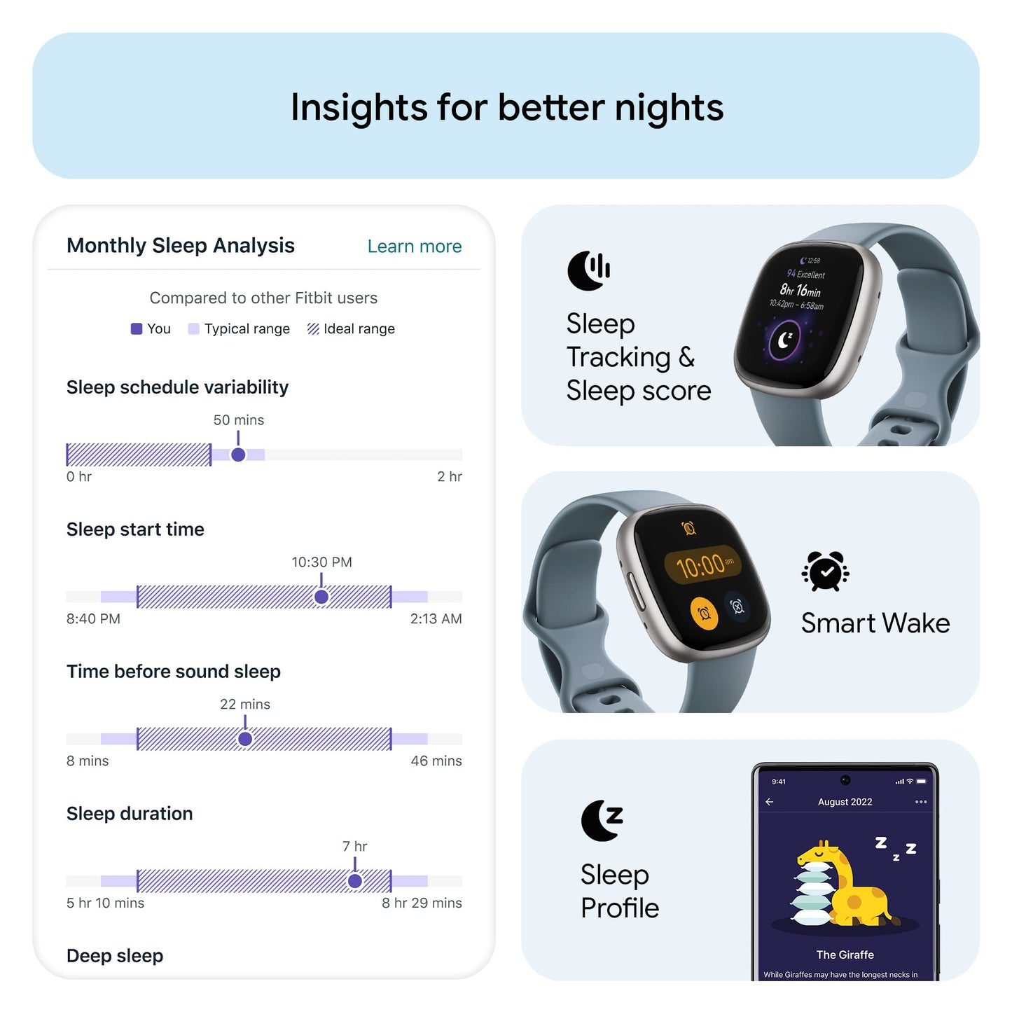Fitbit Versa 4 Fitness Smartwatch ? Platinum ? FB523SRAG-US