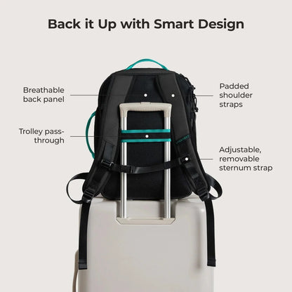 Blast Elite 22L Backpack
