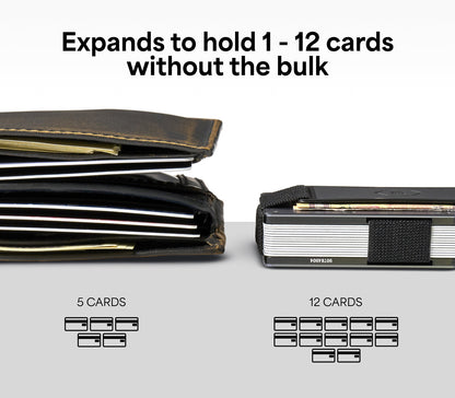Ridge Wallet - Alpine Navy - New York Yankees