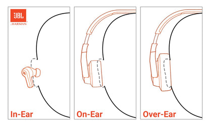 JBL Tune 670NC Adaptive Noise Cancelling Wireless On-Ear Headphones - Black - JBLT670NCBLKAM