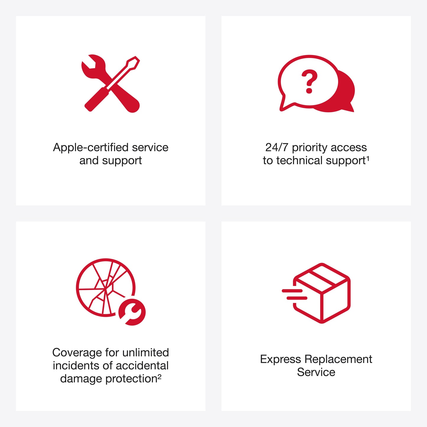 AppleCare+ for Apple TV (3 Years)