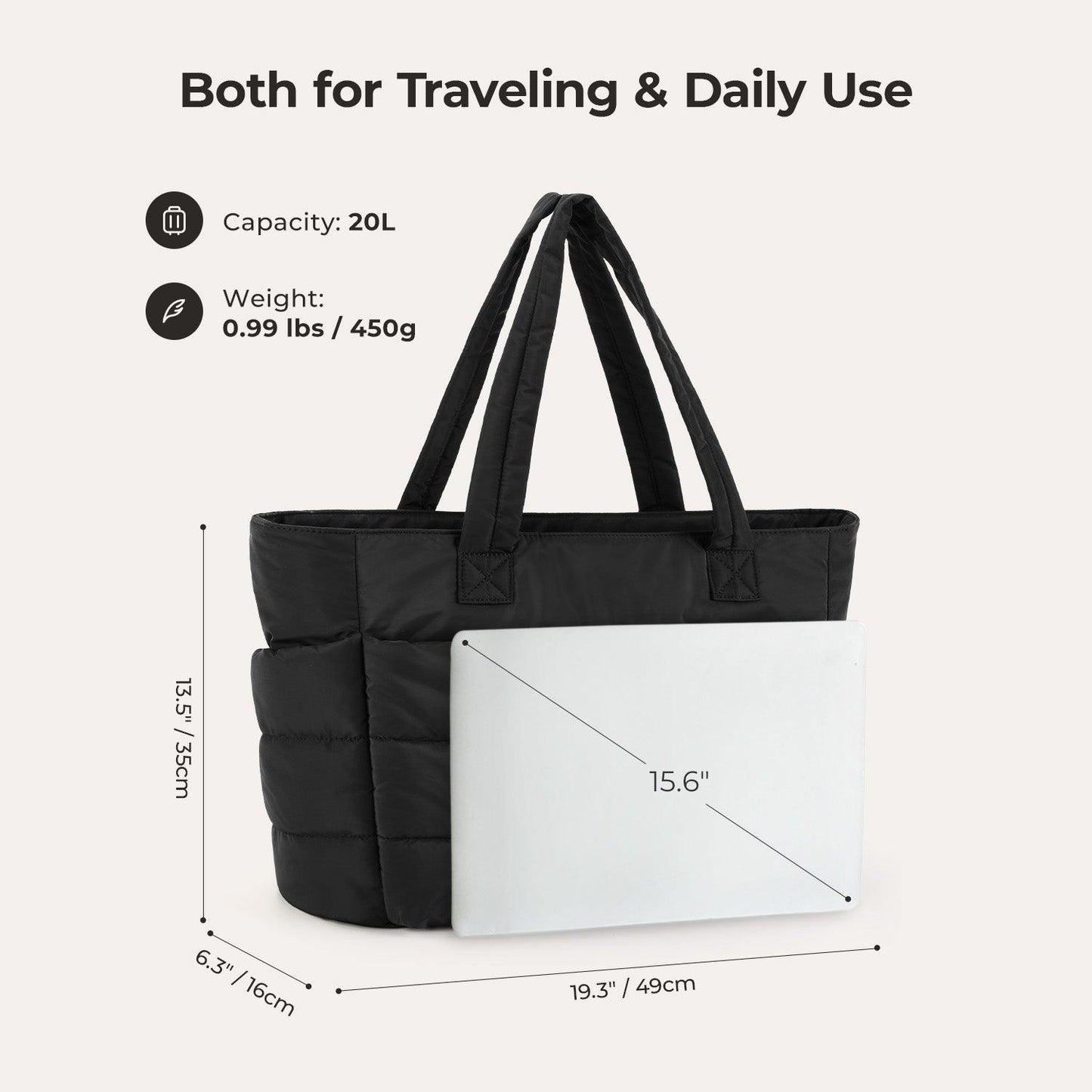 The Bubble 20L Puffy 15.6" Laptop Work Tote