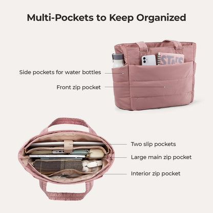 The Bubble 20L Puffy 15.6" Laptop Work Tote