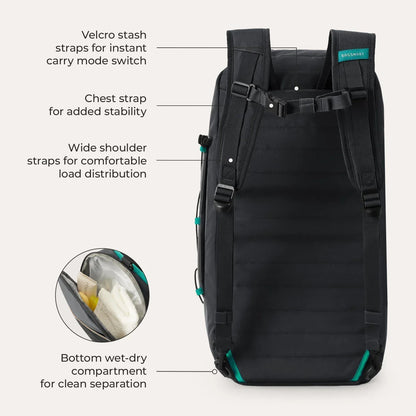Focus Duffle Backpack