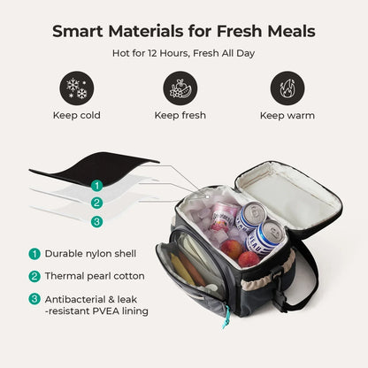 Focus Lunch Bag