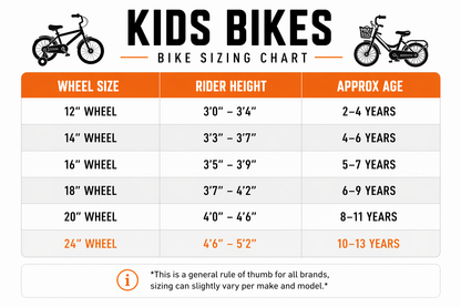 Kink BMX Coast 12" Balance Bike