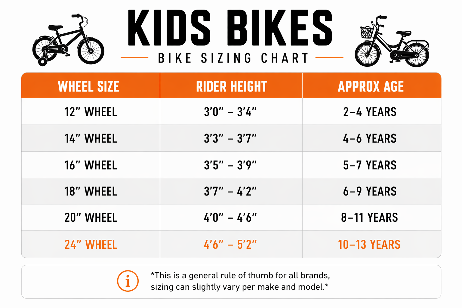 Fuji Rookie 12" Girls Bike