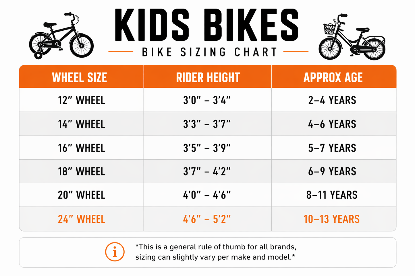 Kink BMX Roaster 12" Kids BMX Bike
