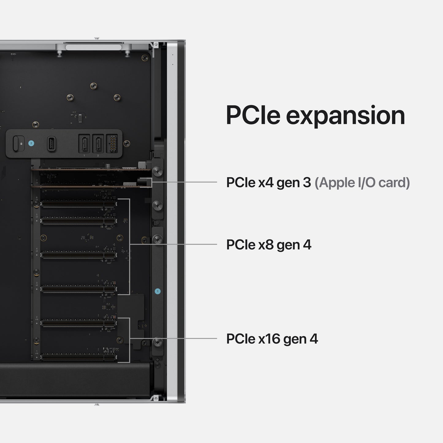 Mac Pro (2023) - Rack Mount M2 Ultra 24C CPU 76C GPU 192GB 8TB