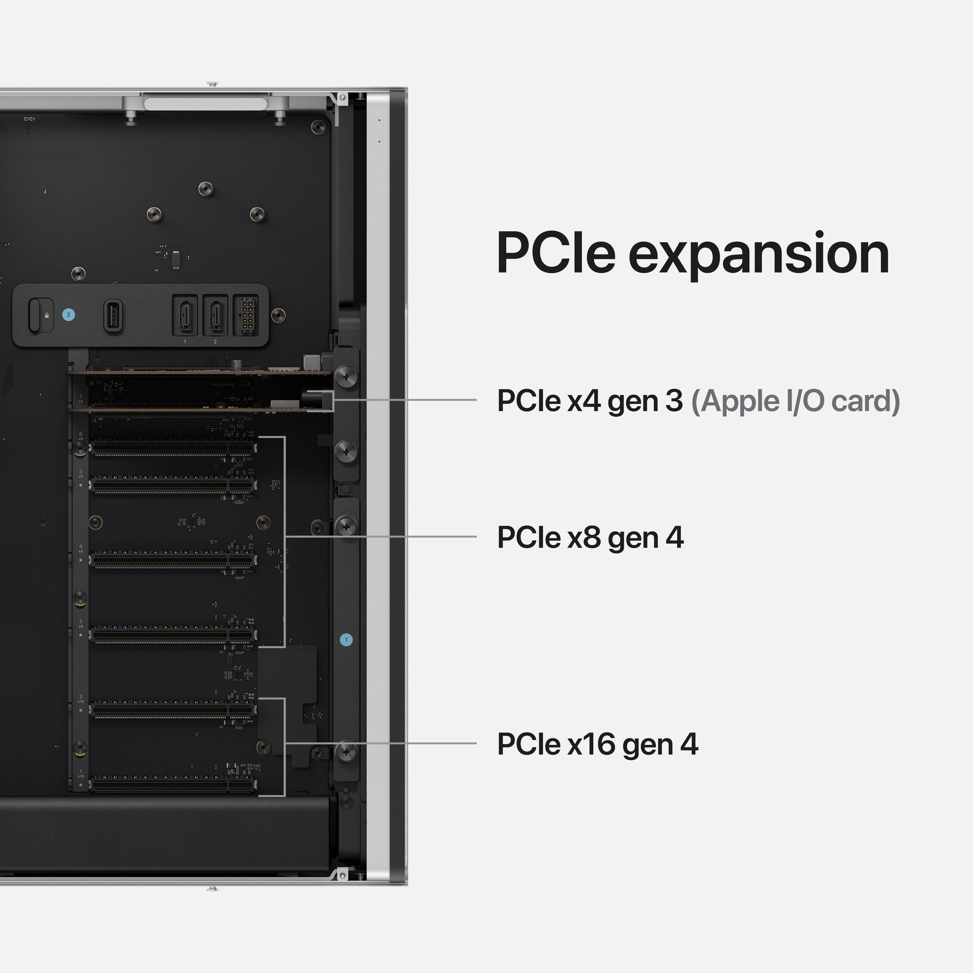 Mac Pro (2023) - Rack Mount M2 Ultra 24C CPU 76C GPU 192GB 8TB