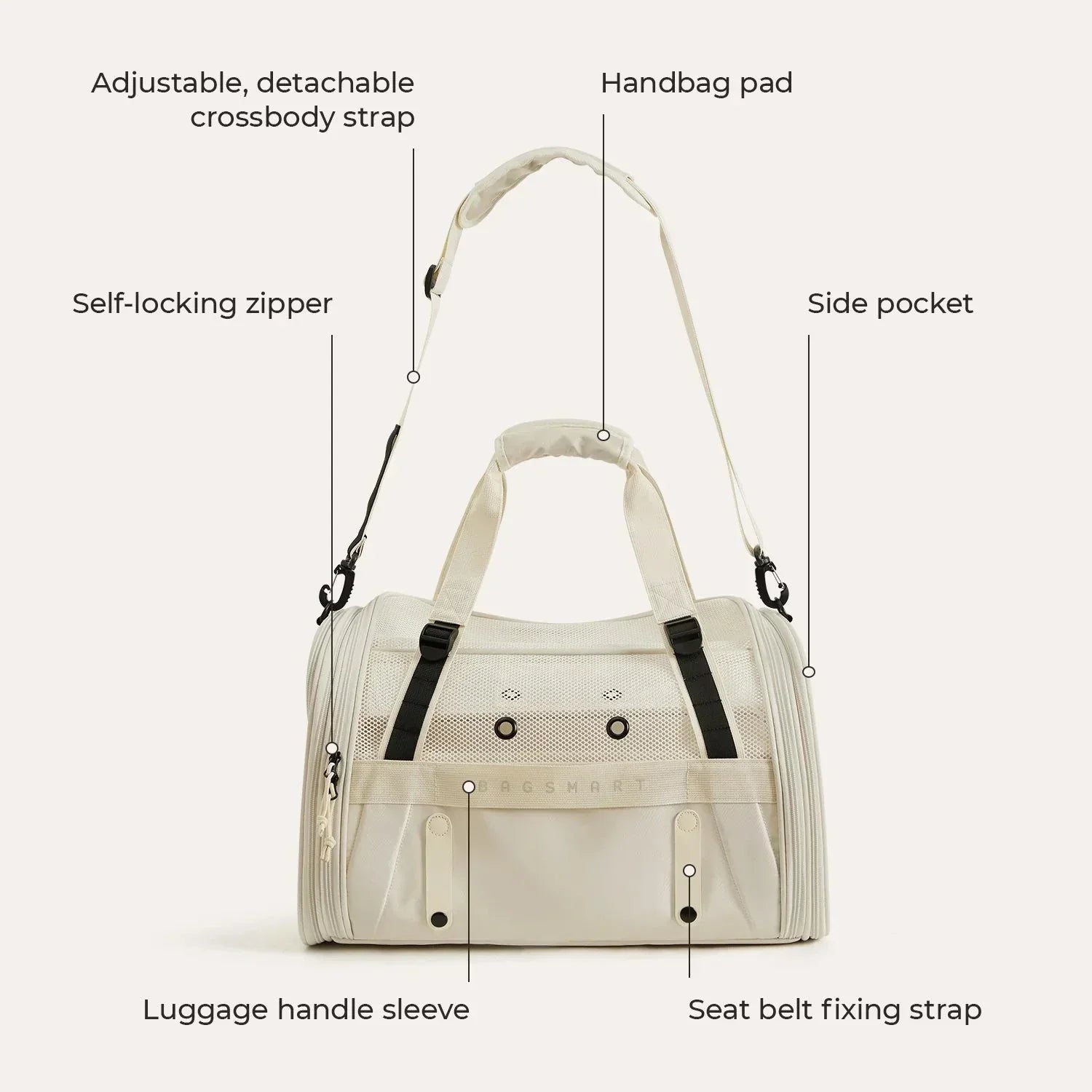 Rollover Pet Travel Carrier