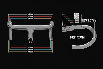 State Bicycle Co. Integrated Carbon Cockpit
