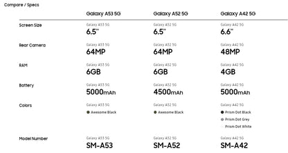 Verizon Samsung Galaxy A53 5G - 128GB - Black - SM-A536VZKAVZW
