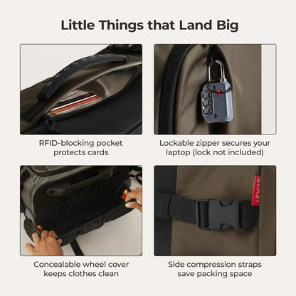 Roll & Roam Kit