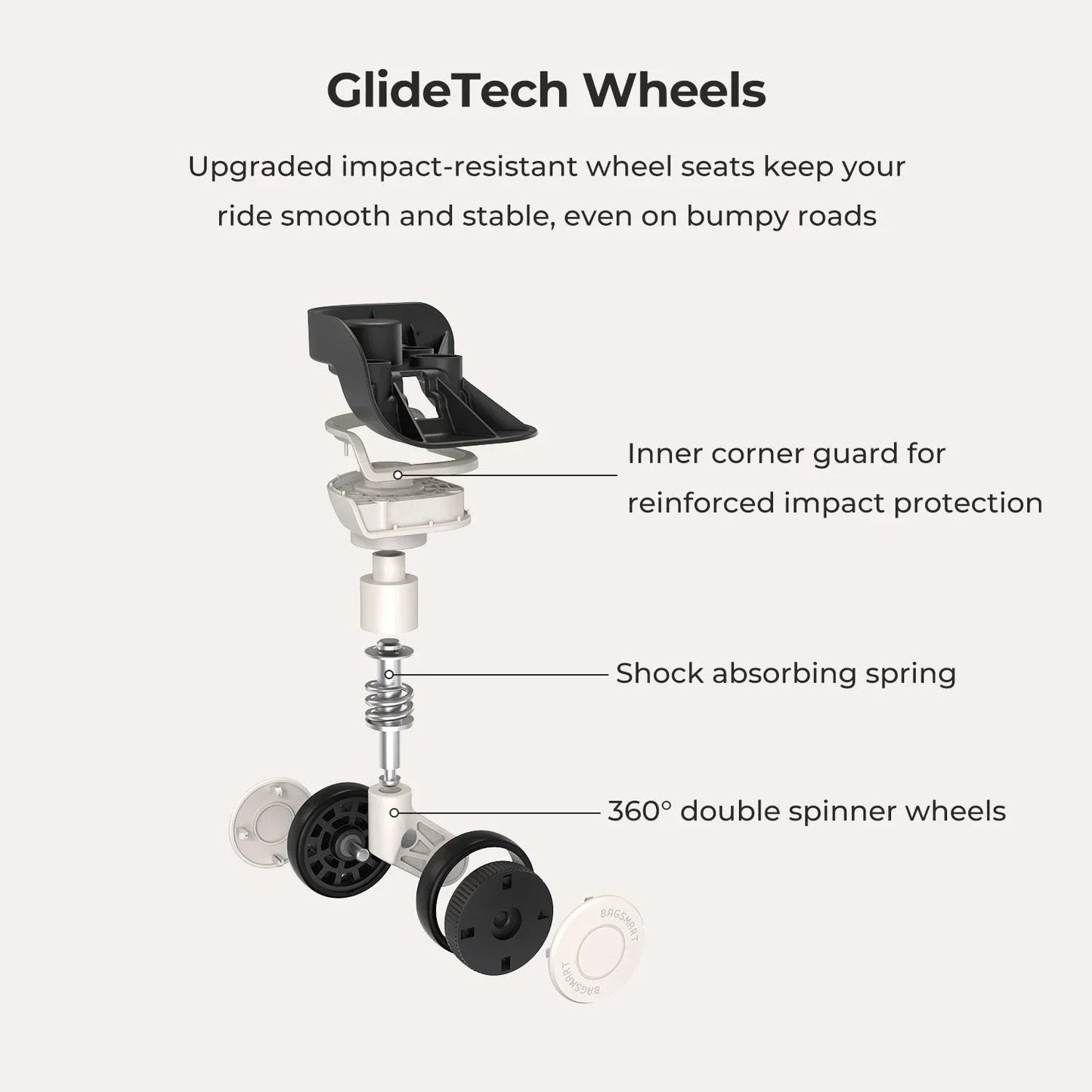 Adventure Seeker Kit