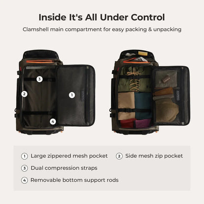 Roll & Roam Kit