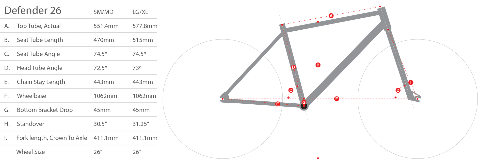 Crew Bike Co Defender 26" Fixed Gear Single Speed Bike