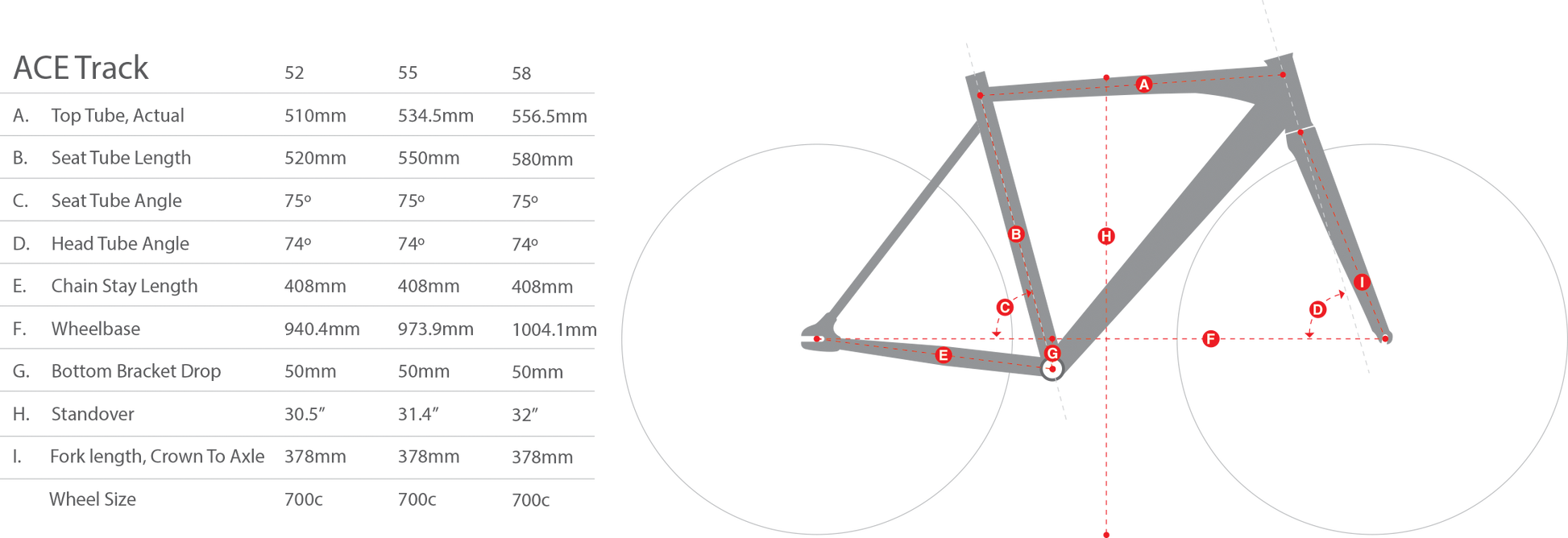 Crew Bike Co Ace Track Bike